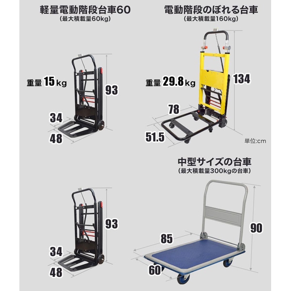 送料無】軽量電動階段台車60 積載量60kg 階段のぼれる台車ライト